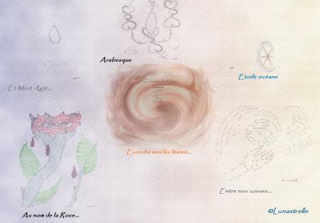 Petit montage... De calligrammes!